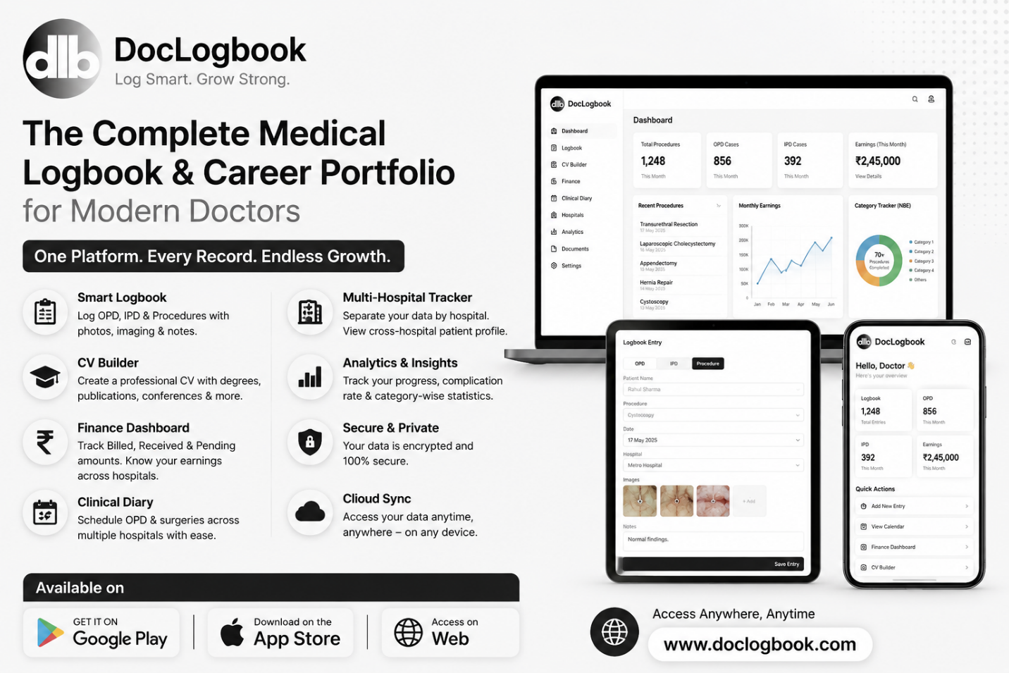 Dr. Praveen Pushkar a Practising Urologist, Launches DocLogbook to Transform Medical Career Management with a Digital Professional Portfolio for Doctors